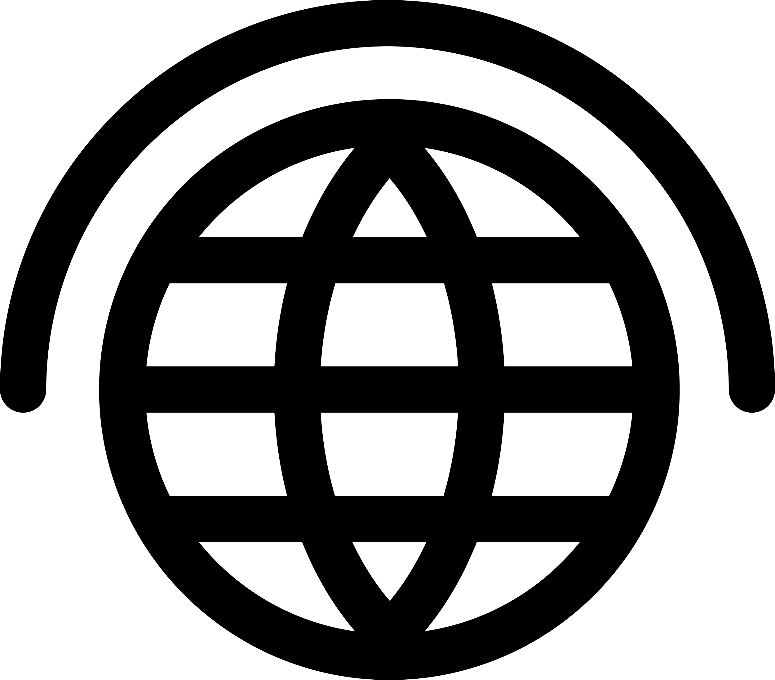 Ozone Layer Simple Line Art Svg Free Vectors